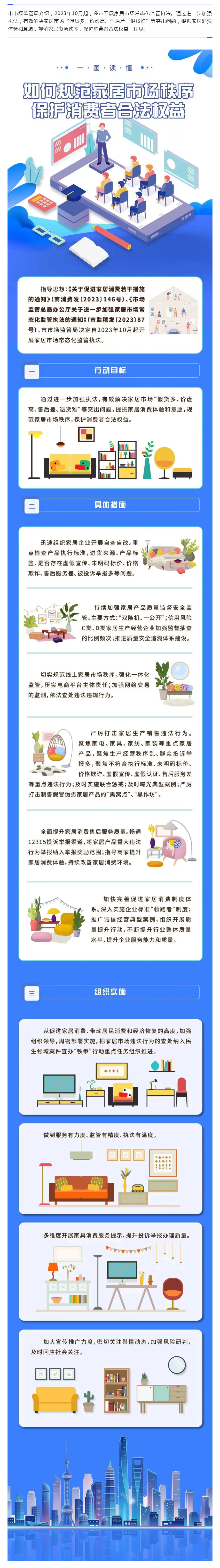 线上推广实施注意事项：品牌统一、合规运营与持续优化