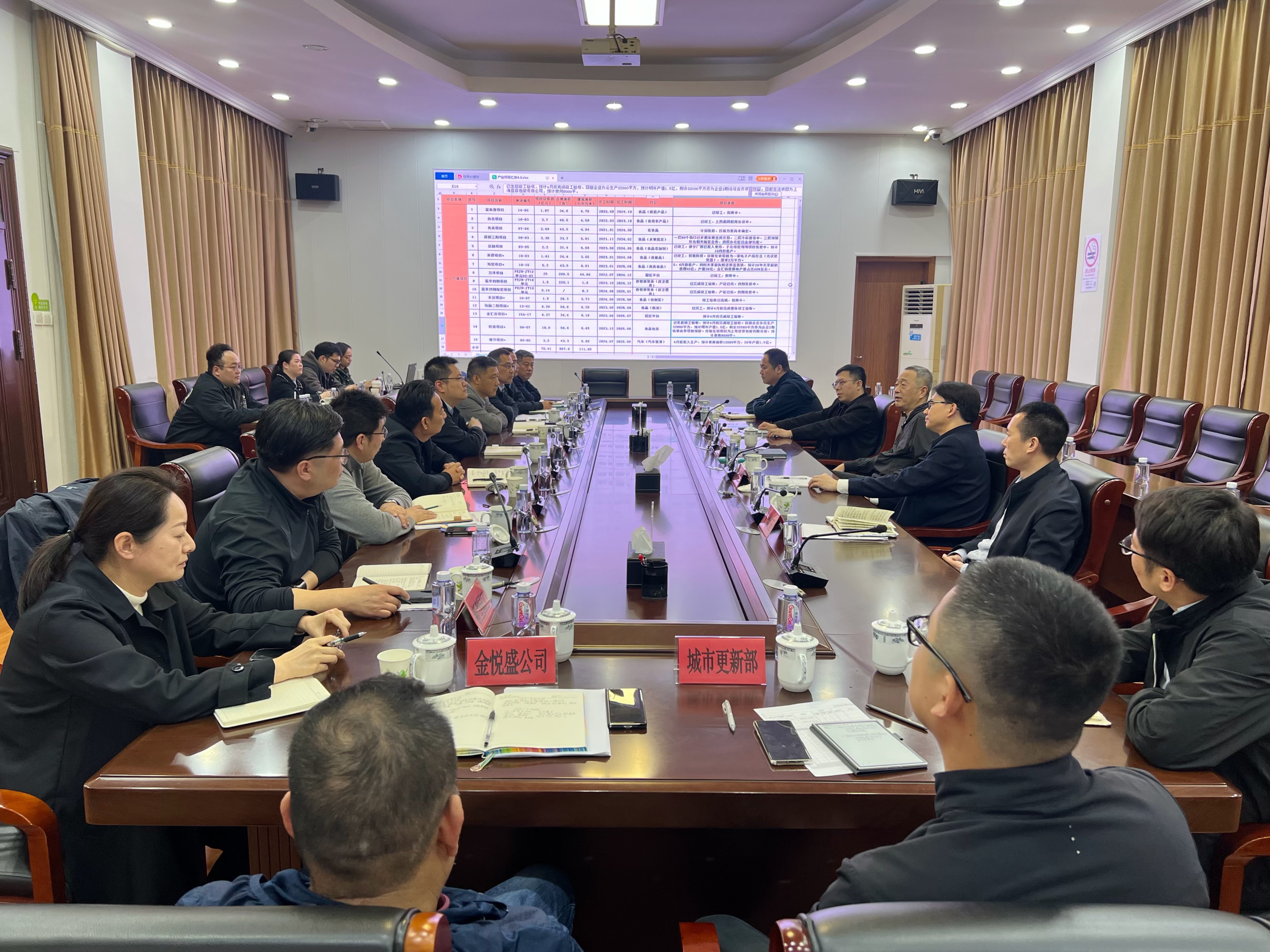 金汇镇专题研究部署特色产业项目攻坚战