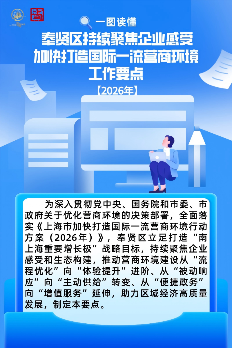 一图读懂！奉贤区持续聚焦企业感受加快打造国际一流营商环境工作要点（2026年）丨营商环境 “优”无止境